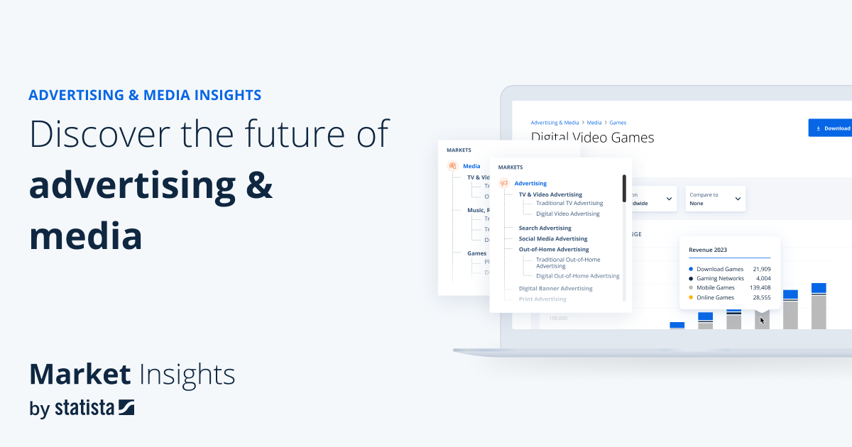 Physical vs. Digital Games: Why Online Stores Lag